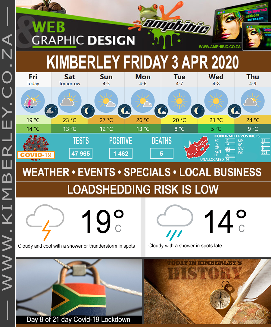 KimberleyToday, Friday 03/04/2020 KimberleyToday, Friday 03/04/2020