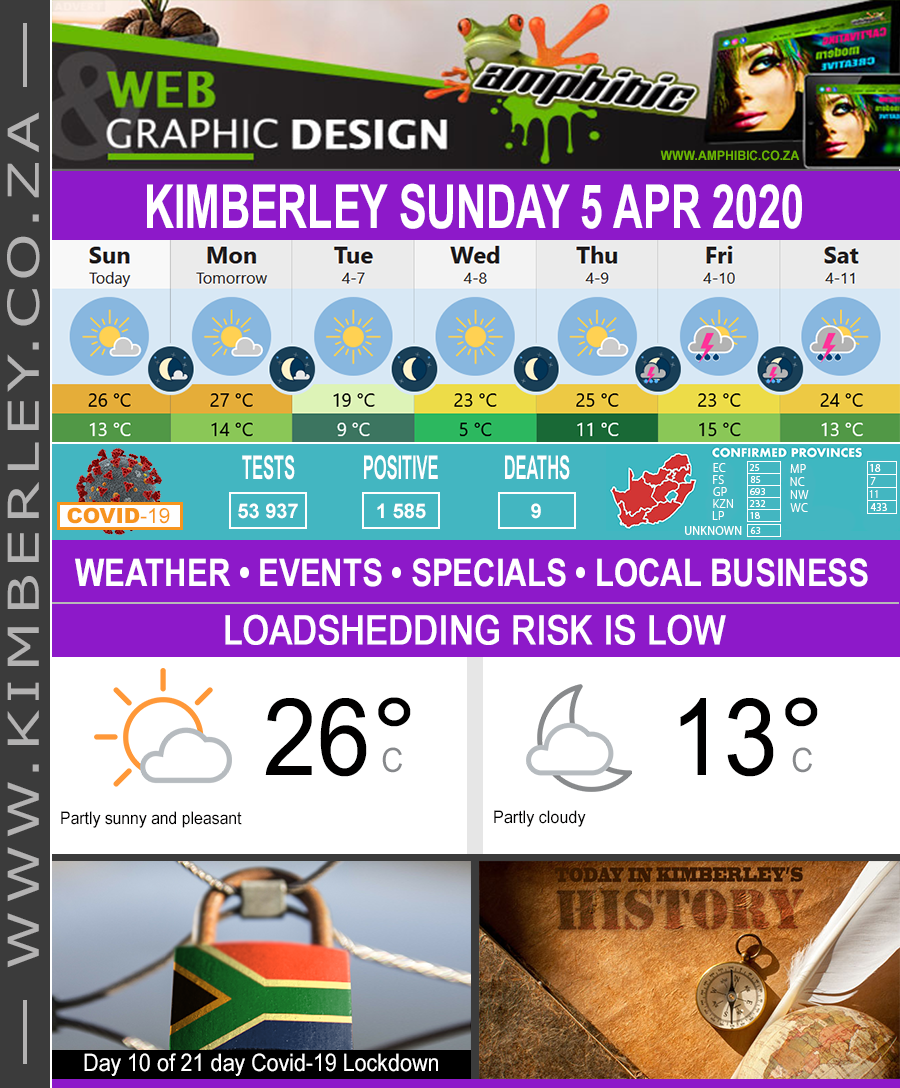 KimberleyToday, Sunday 05/04/2020 KimberleyToday, Sunday 05/04/2020