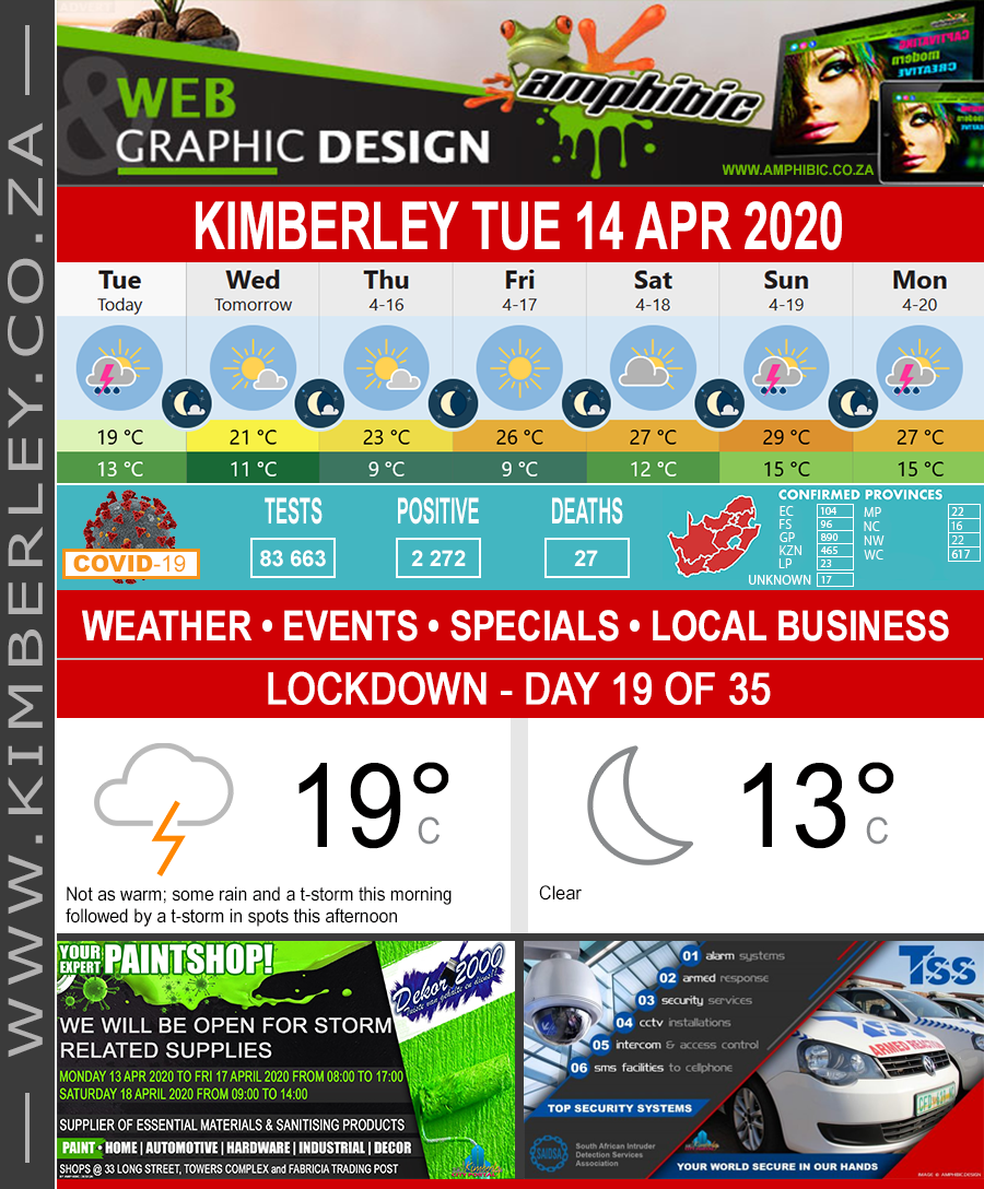 KimberleyToday, Tuesday 14/04/2020