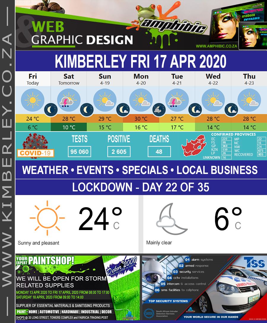 KimberleyToday, Friday 17/04/2020 KimberleyToday, Friday 17/04/2020