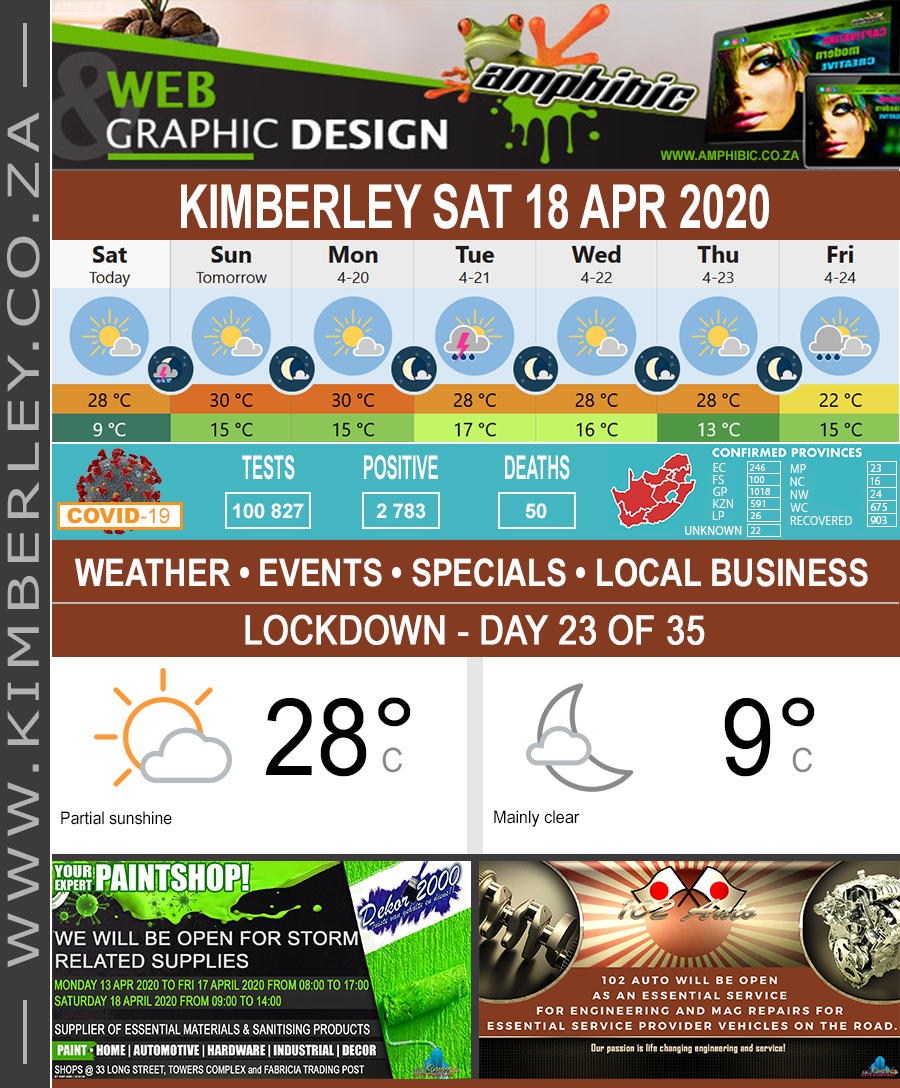 KimberleyToday, Saturday 18/04/2020