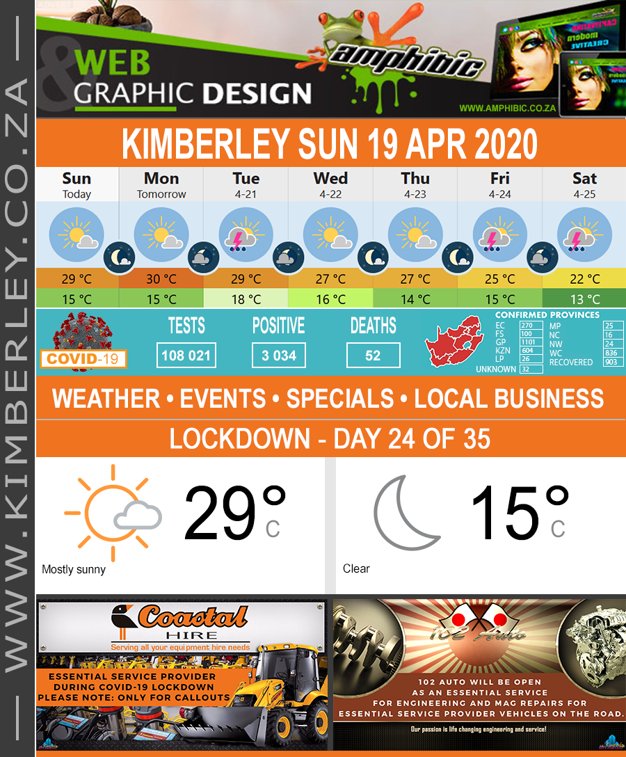 KimberleyToday, Sunday 19/04/2020