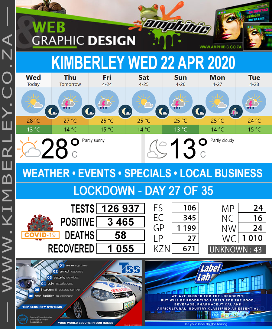 KimberleyToday, Wednesday 22/04/2020