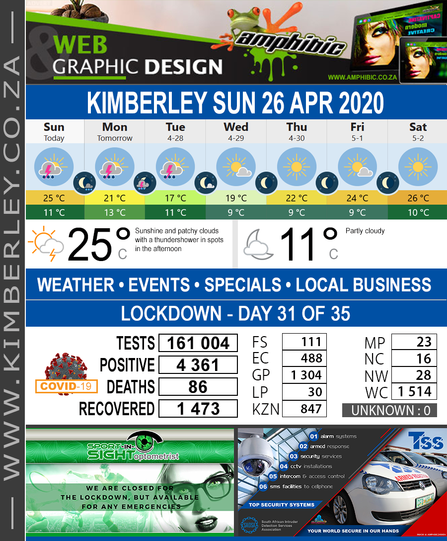 KimberleyToday, Sunday 26/04/2020