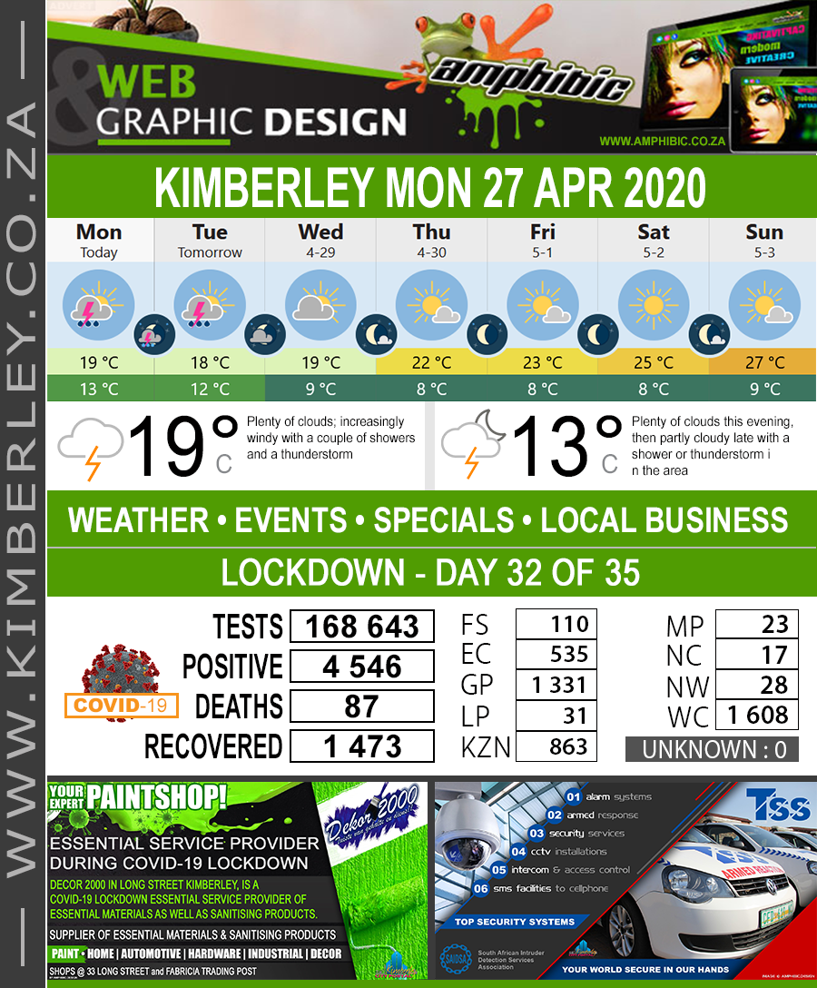 KimberleyToday, Monday 27/04/2020