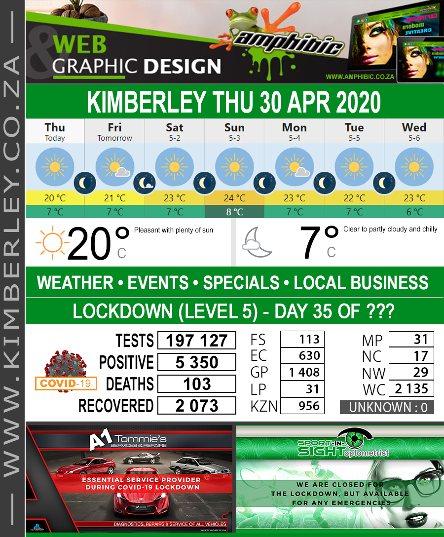KimberleyToday, Thursday 30/04/2020