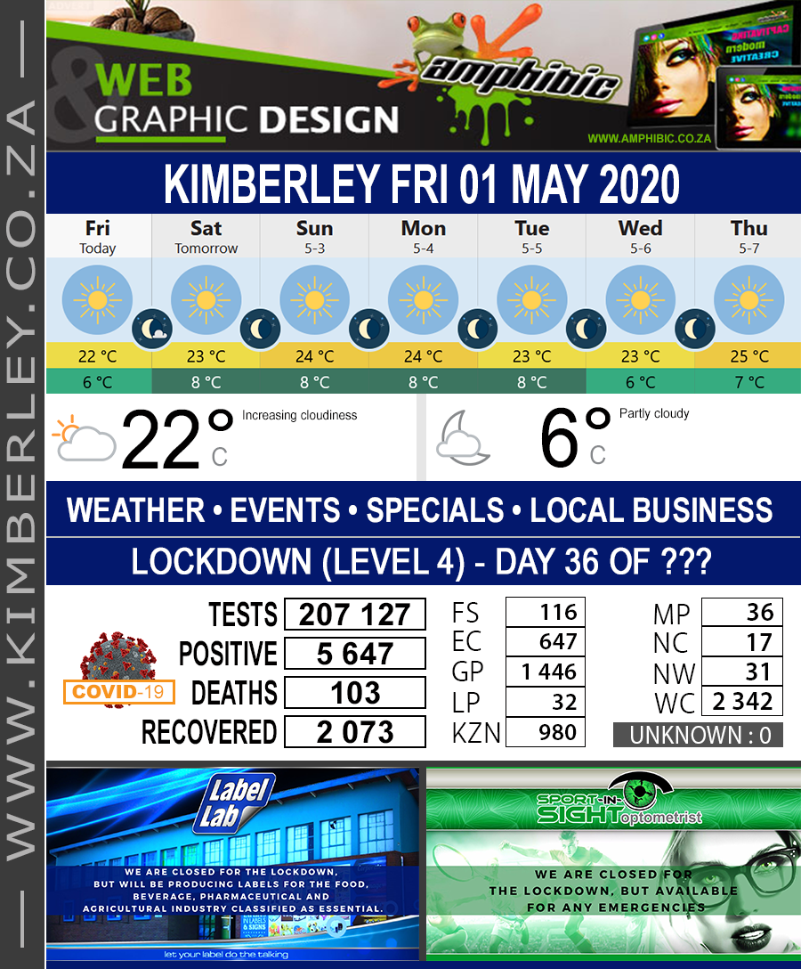 KimberleyToday, Friday 01/05/2020