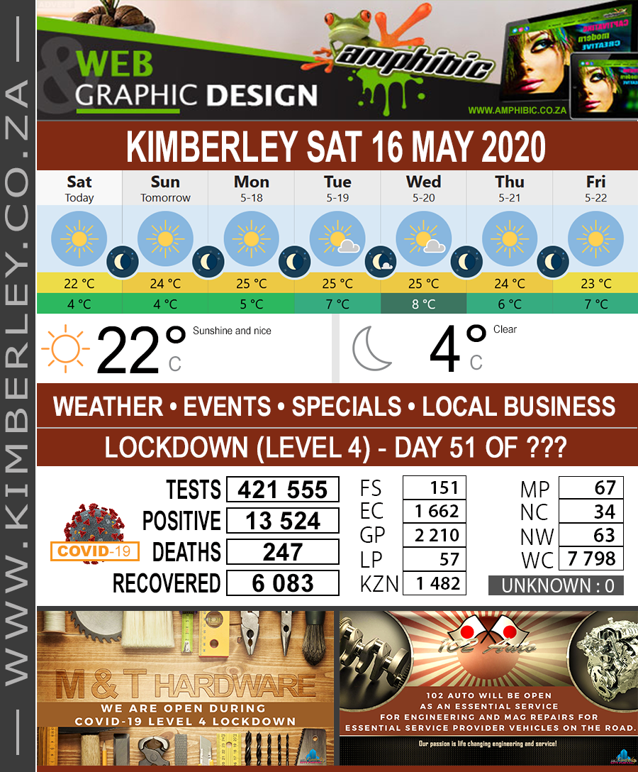 KimberleyToday, Saturday 16/05/2020 KimberleyToday, Saturday 16/05/2020