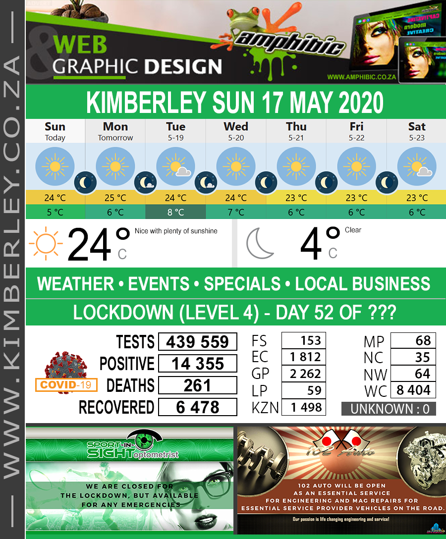 KimberleyToday, Sunday 17/05/2020