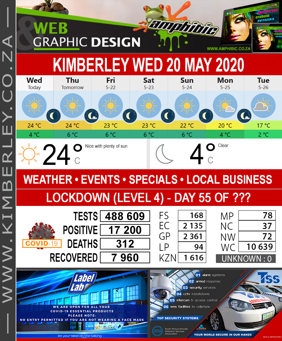 KimberleyToday, Wednesday 20/05/2020