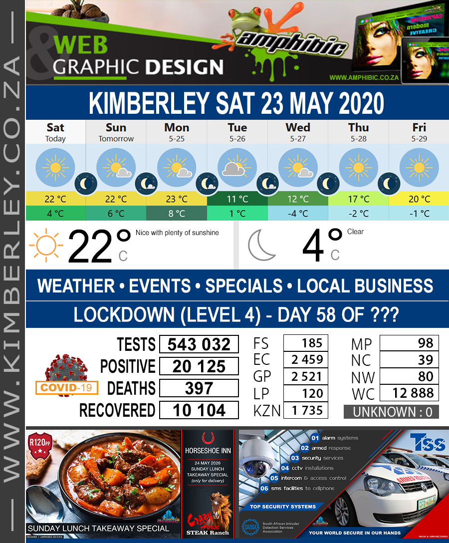 KimberleyToday, Saturday 23/05/2020