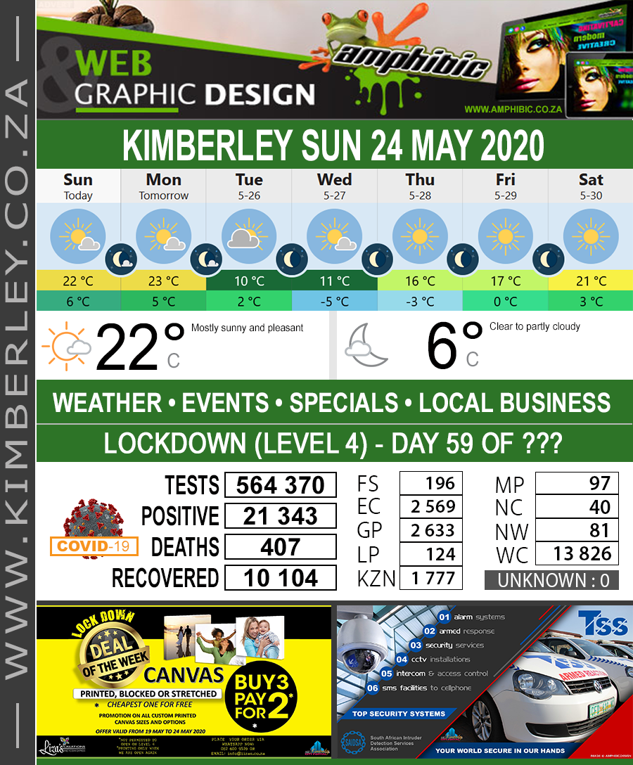 KimberleyToday, Sunday 24/05/2020 KimberleyToday, Sunday 24/05/2020