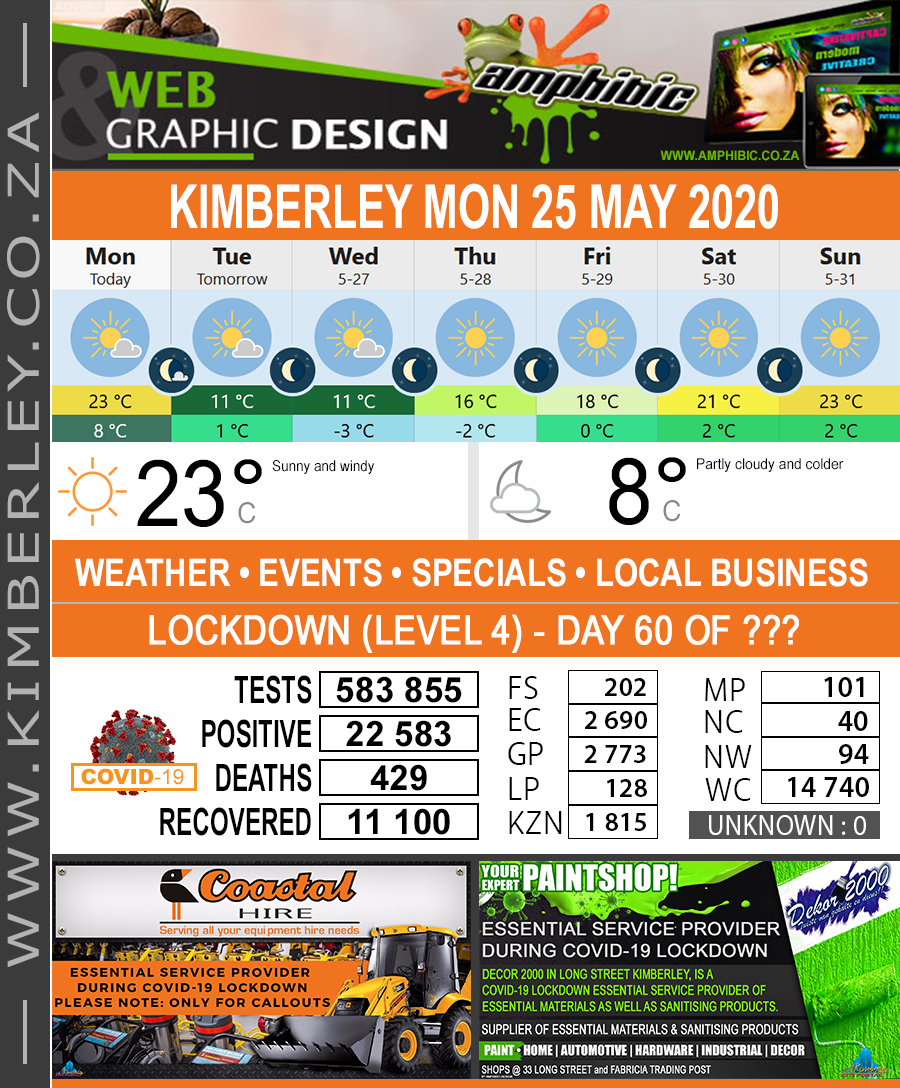 KimberleyToday, Monday 25/05/2020