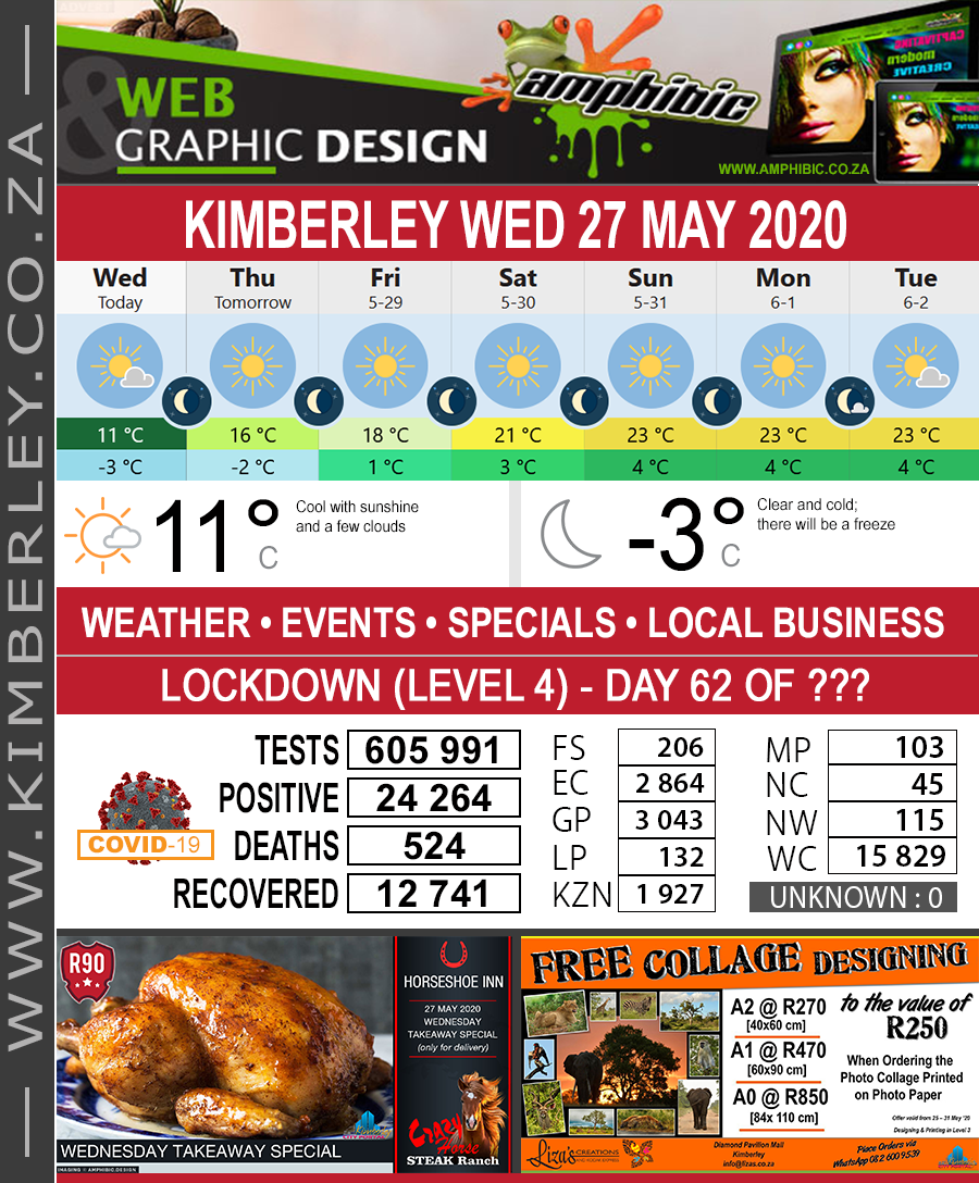 KimberleyToday, Wednesday 27/05/2020