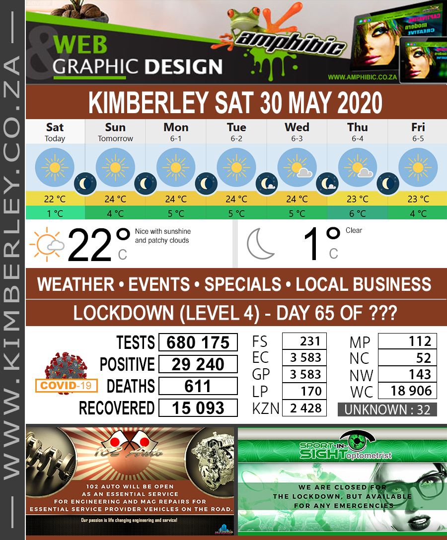 KimberleyToday, Saturday 30/05/2020