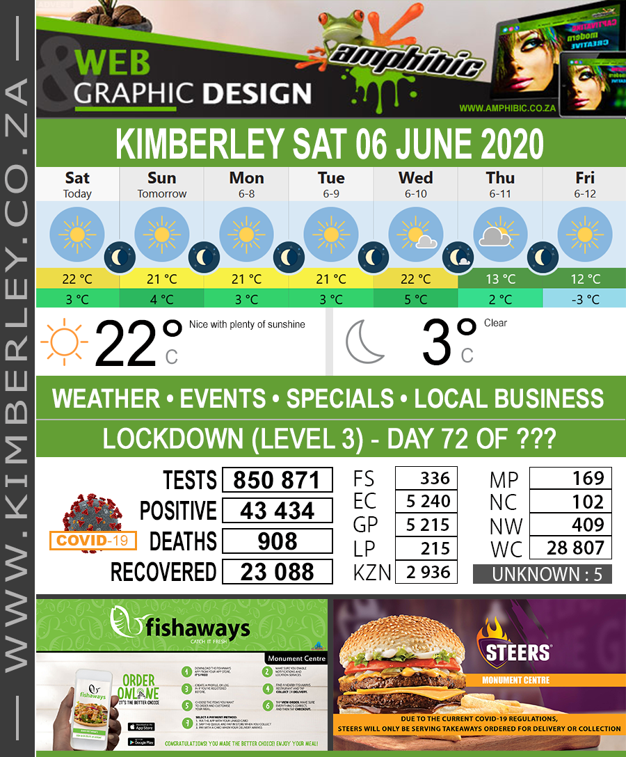 KimberleyToday, Saturday 06/06/2020