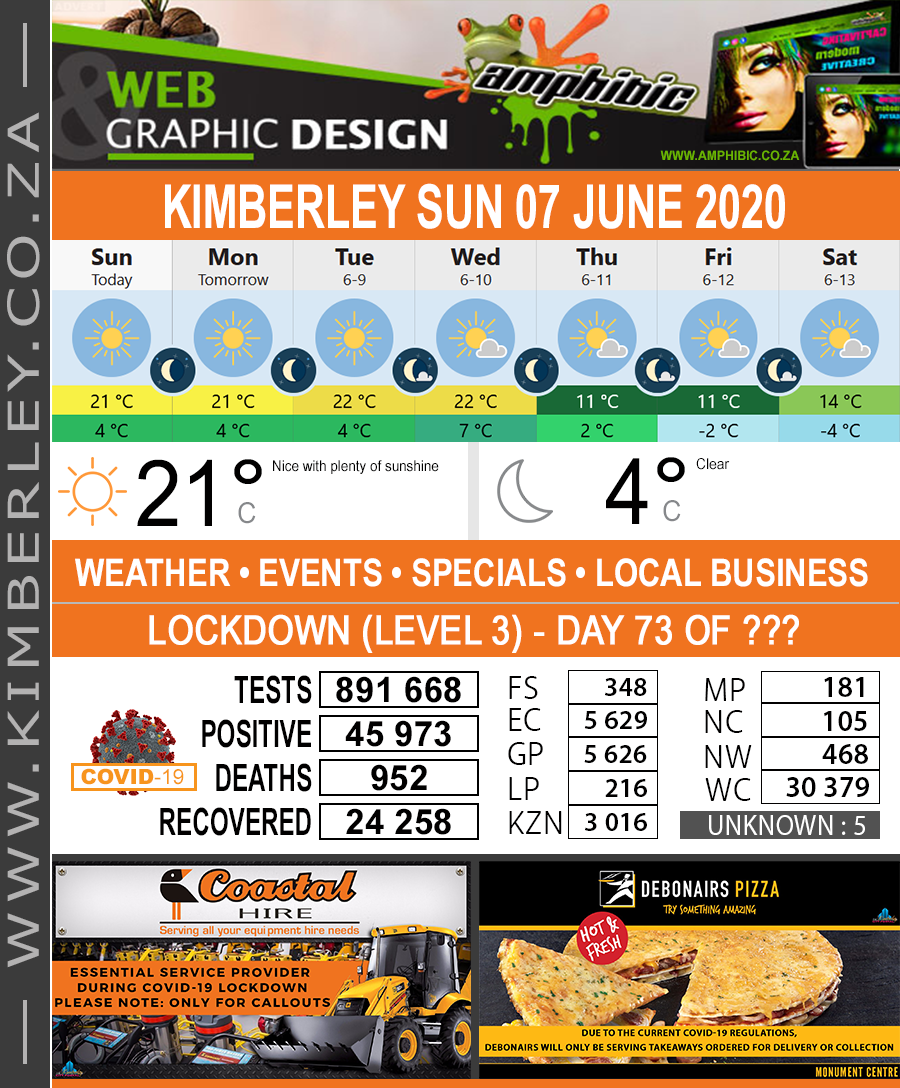 KimberleyToday, Sunday 07/06/2020