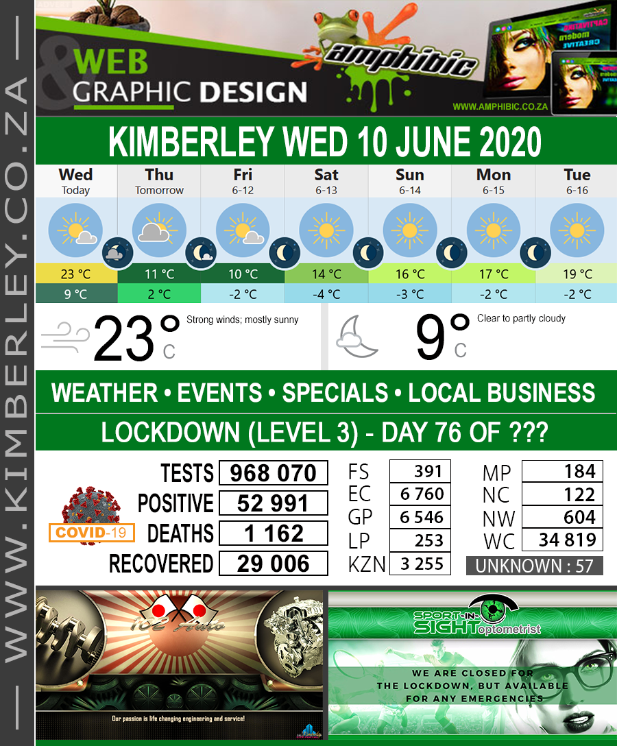 KimberleyToday, Wednesday 10/06/2020