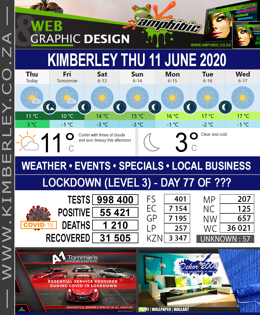 KimberleyToday, Thursday 11/06/2020