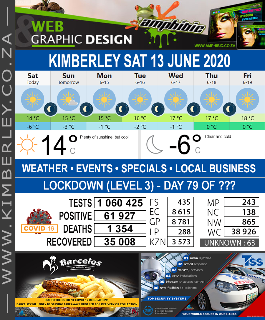 KimberleyToday, Saturday 13/06/2020