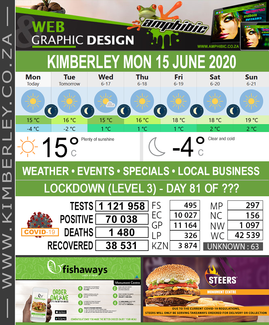KimberleyToday, Monday 15/06/2020