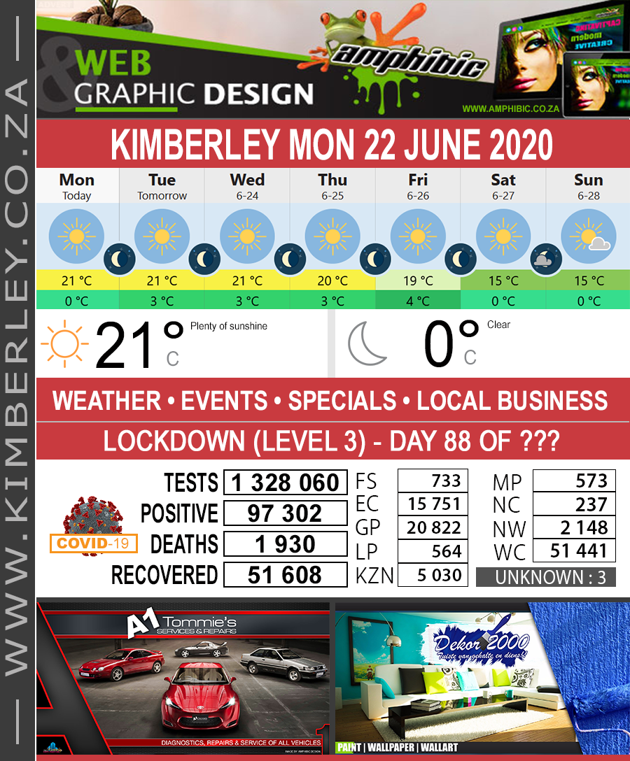 Today in Kimberley South Africa - Weather News Events 2020/06/17Today in Kimberley South Africa - Weather News Events 2020/06/22