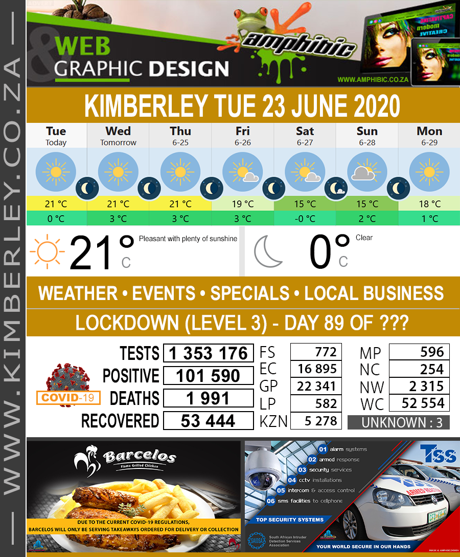 KimberleyToday, Tuesday 23/06/2020
