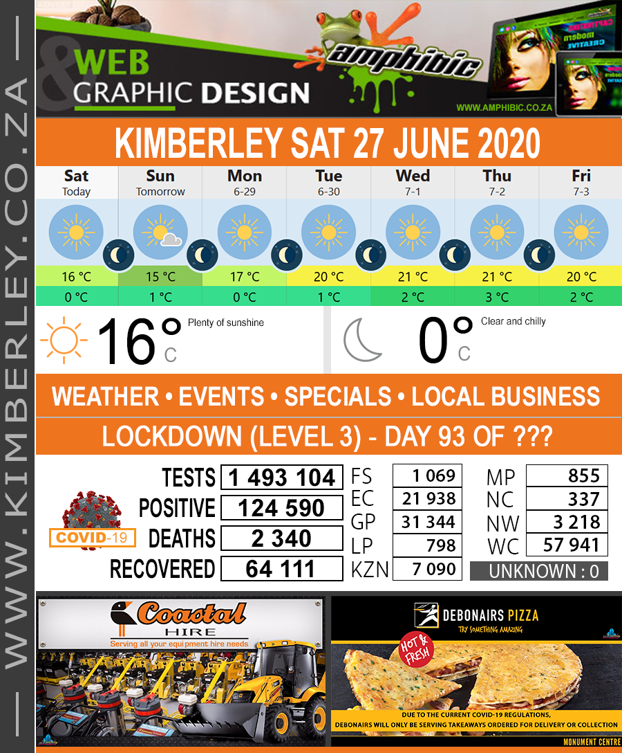 Today in Kimberley South Africa - Weather News Events 2020/06/17Today in Kimberley South Africa - Weather News Events 2020/06/27