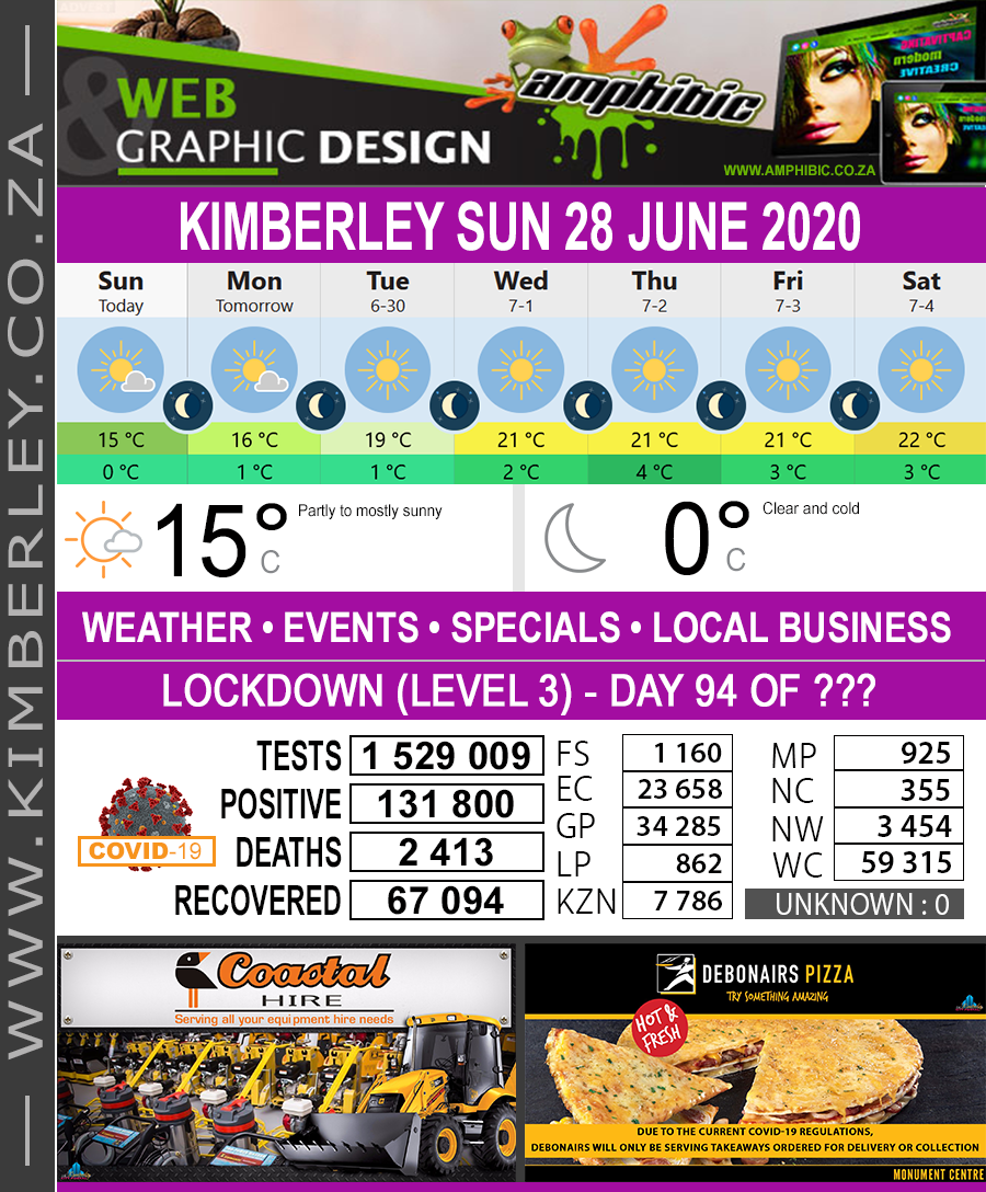 KimberleyToday, Sunday 28/06/2020