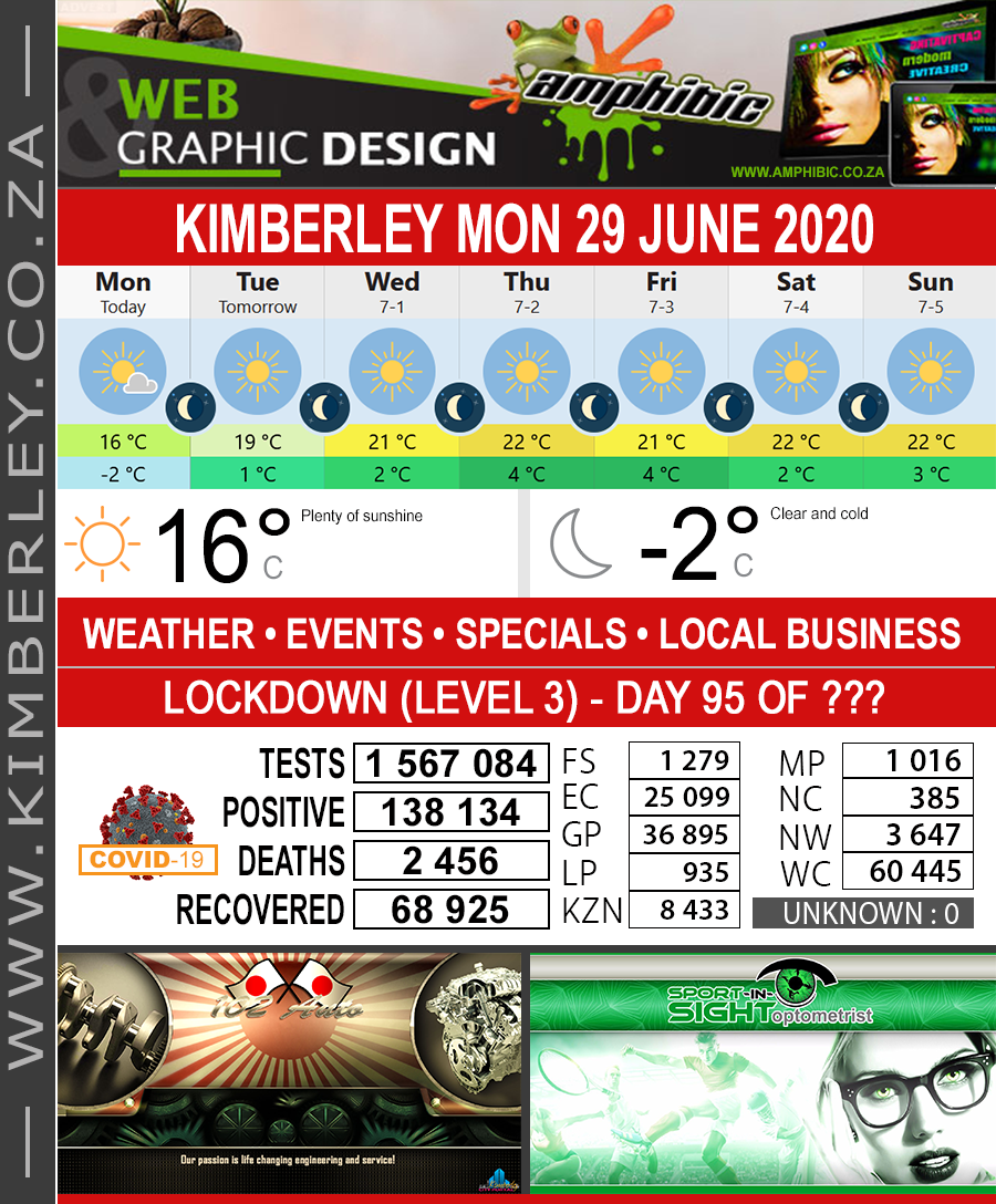 KimberleyToday, Monday 29/06/2020