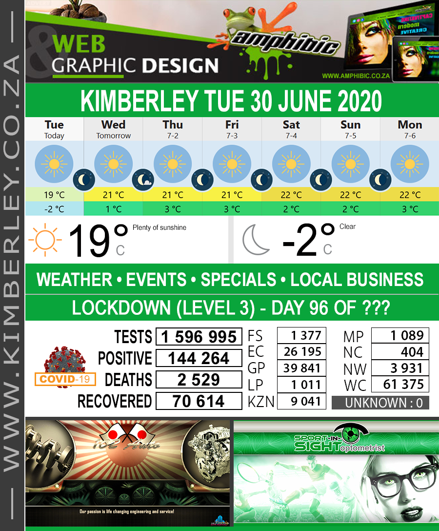 KimberleyToday, Tuesday 30/06/2020