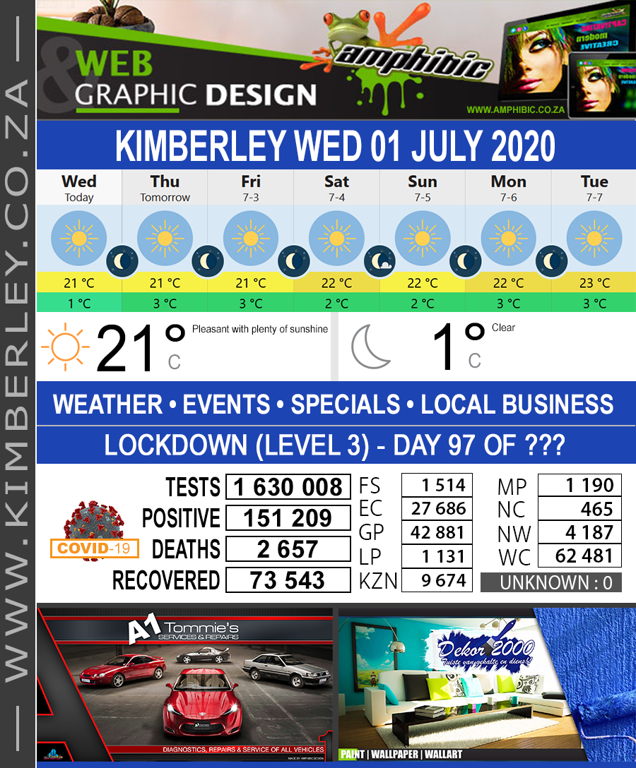 KimberleyToday, Wednesday 01/07/2020