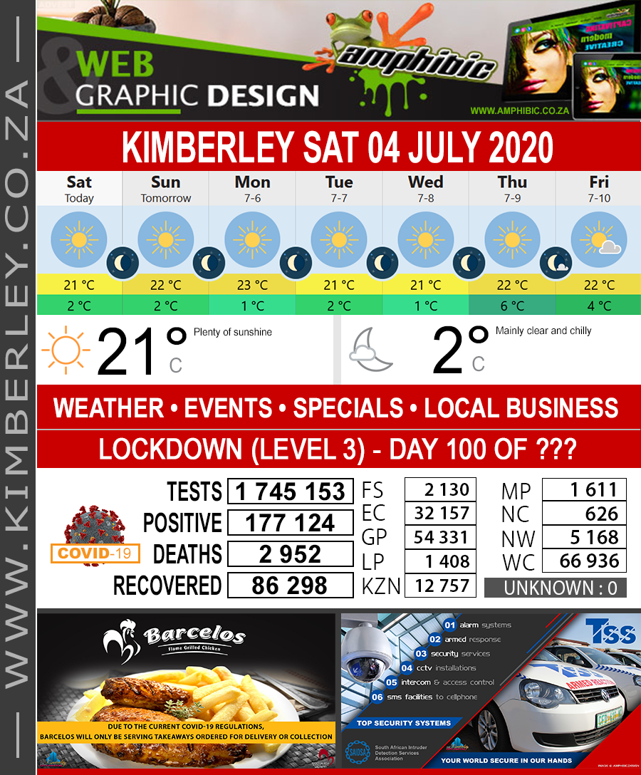 KimberleyToday, Saturday 04/07/2020