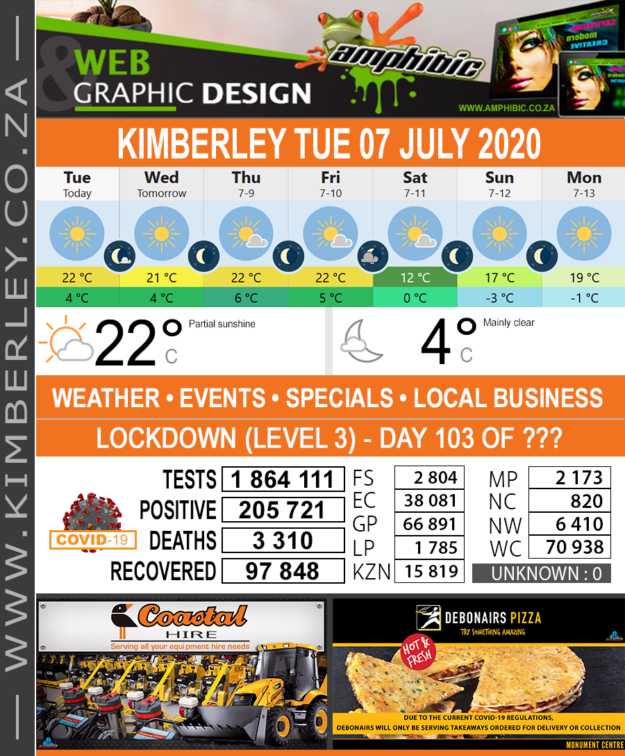 Today in Kimberley South Africa - Weather News Events 2020/06/17Today in Kimberley South Africa - Weather News Events 2020/07/07