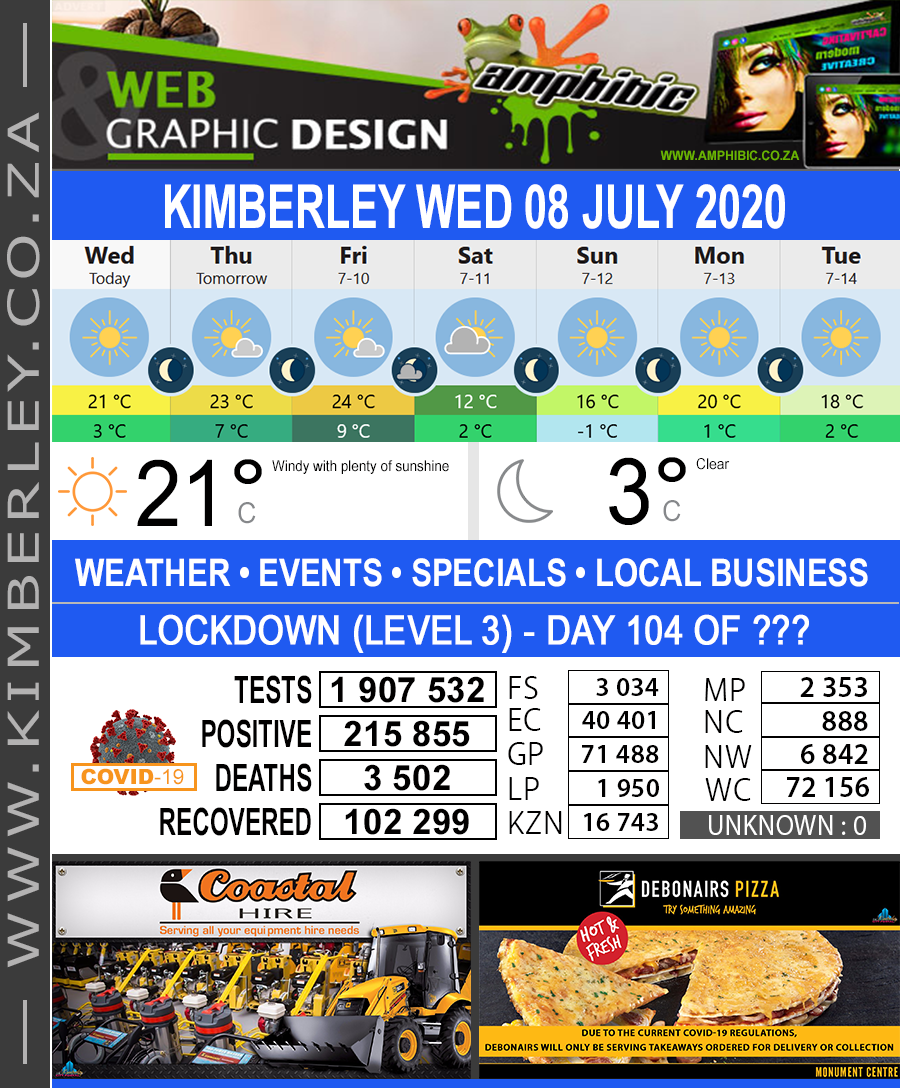 KimberleyToday, Wednesday 08/07/2020