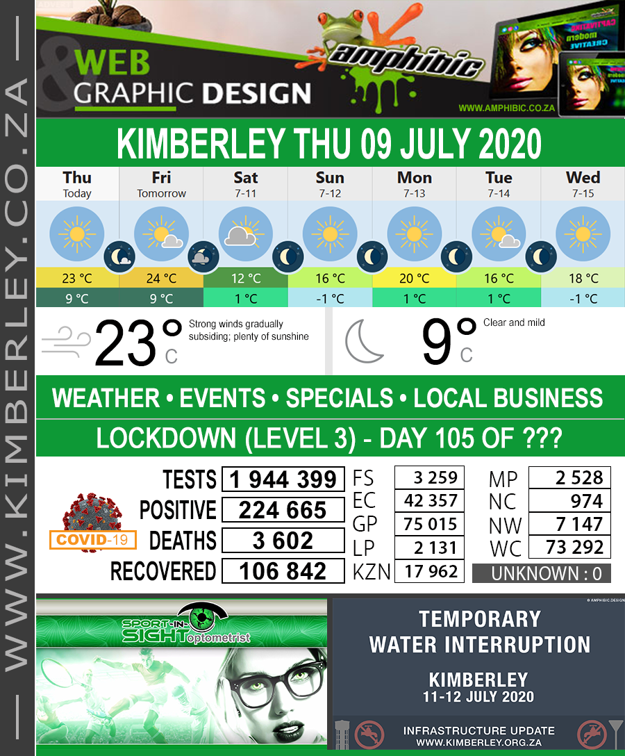 KimberleyToday, Thursday 09/07/2020