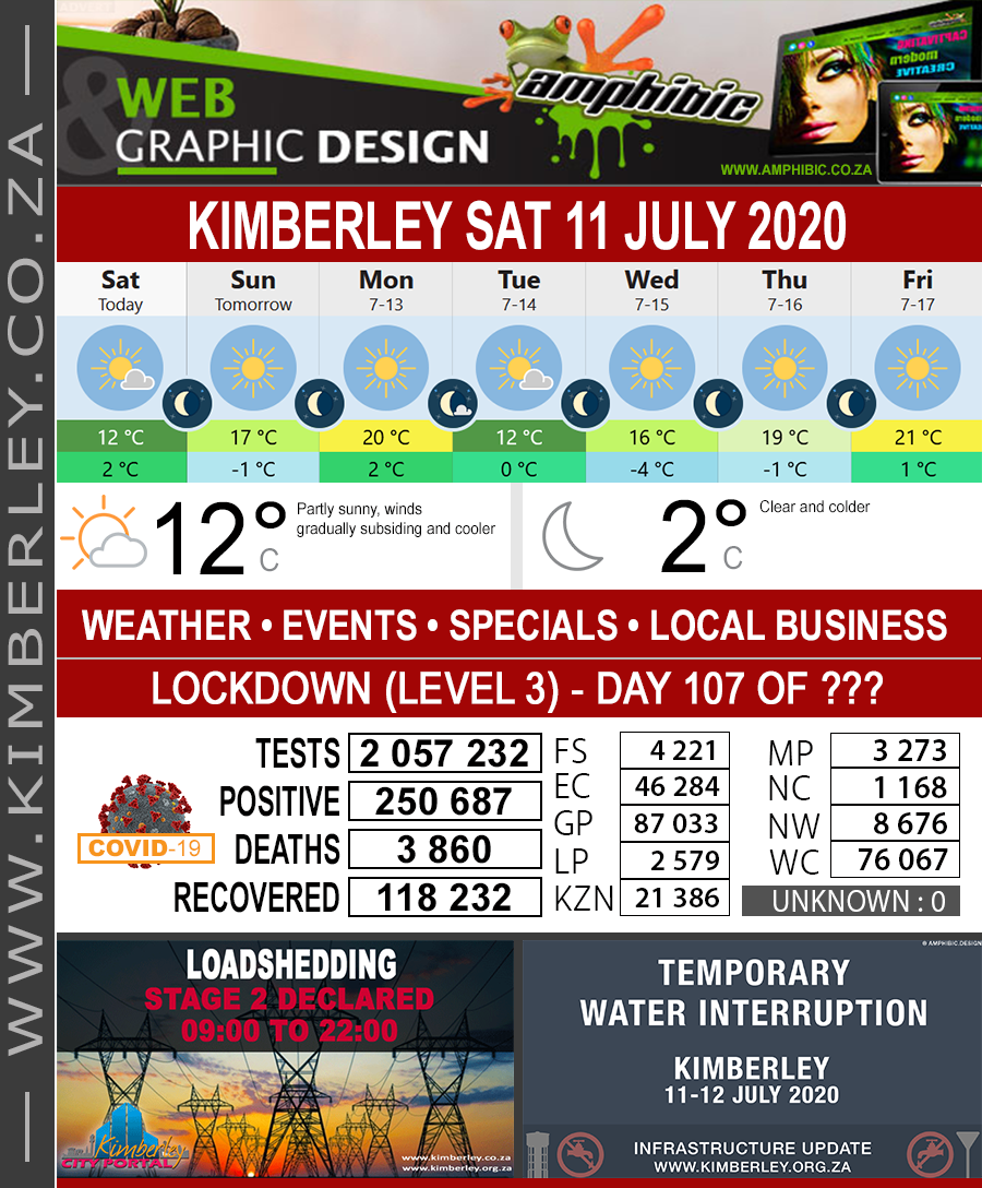 KimberleyToday, Saturday 11/07/2020