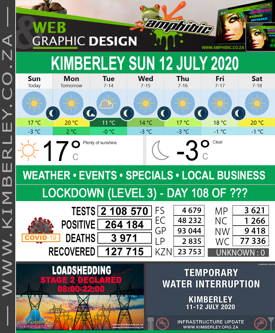 KimberleyToday, Sunday 12/07/2020