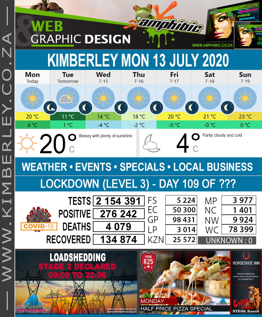 KimberleyToday, Monday 13/07/2020