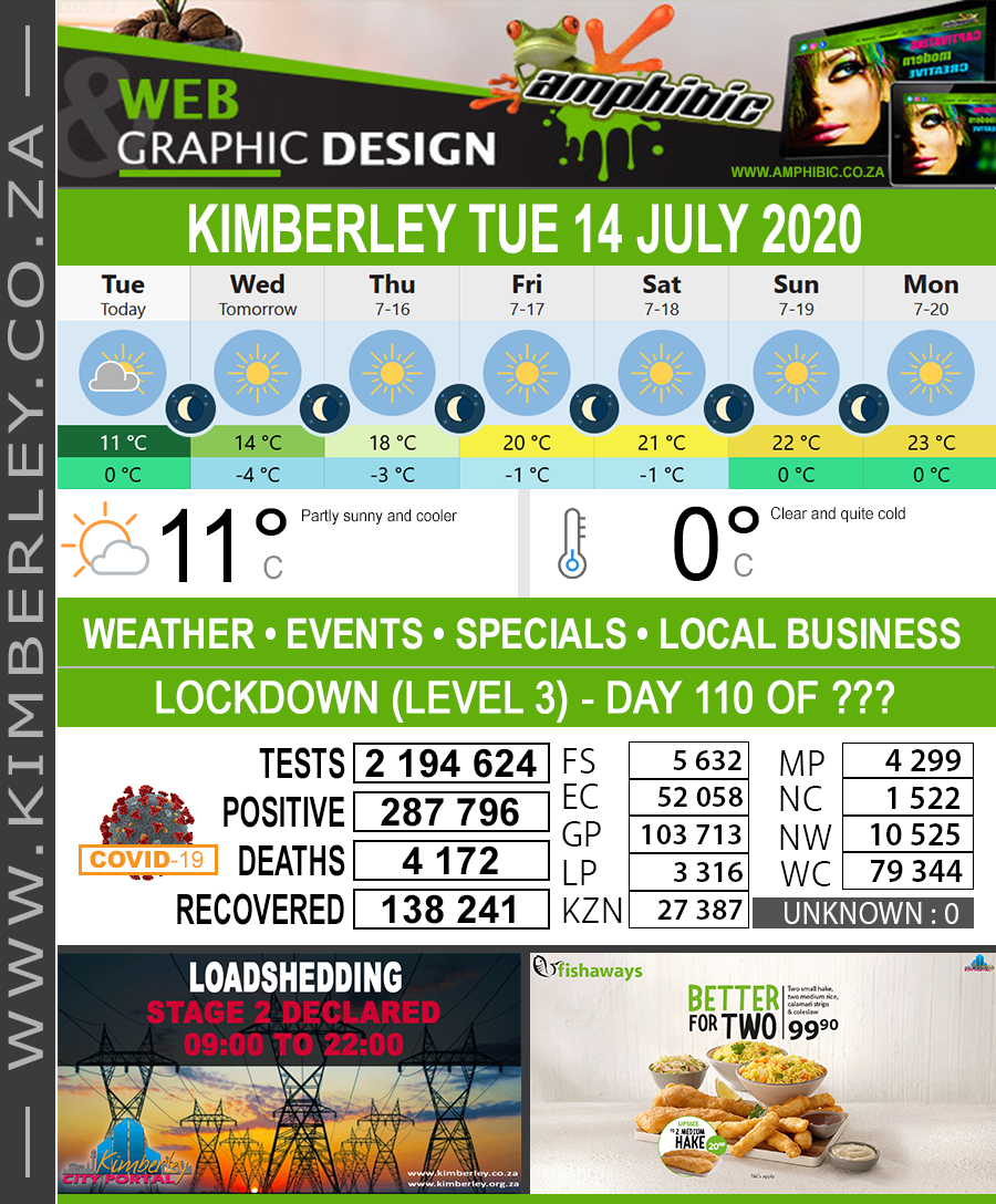 KimberleyToday, Tuesday 14/07/2020