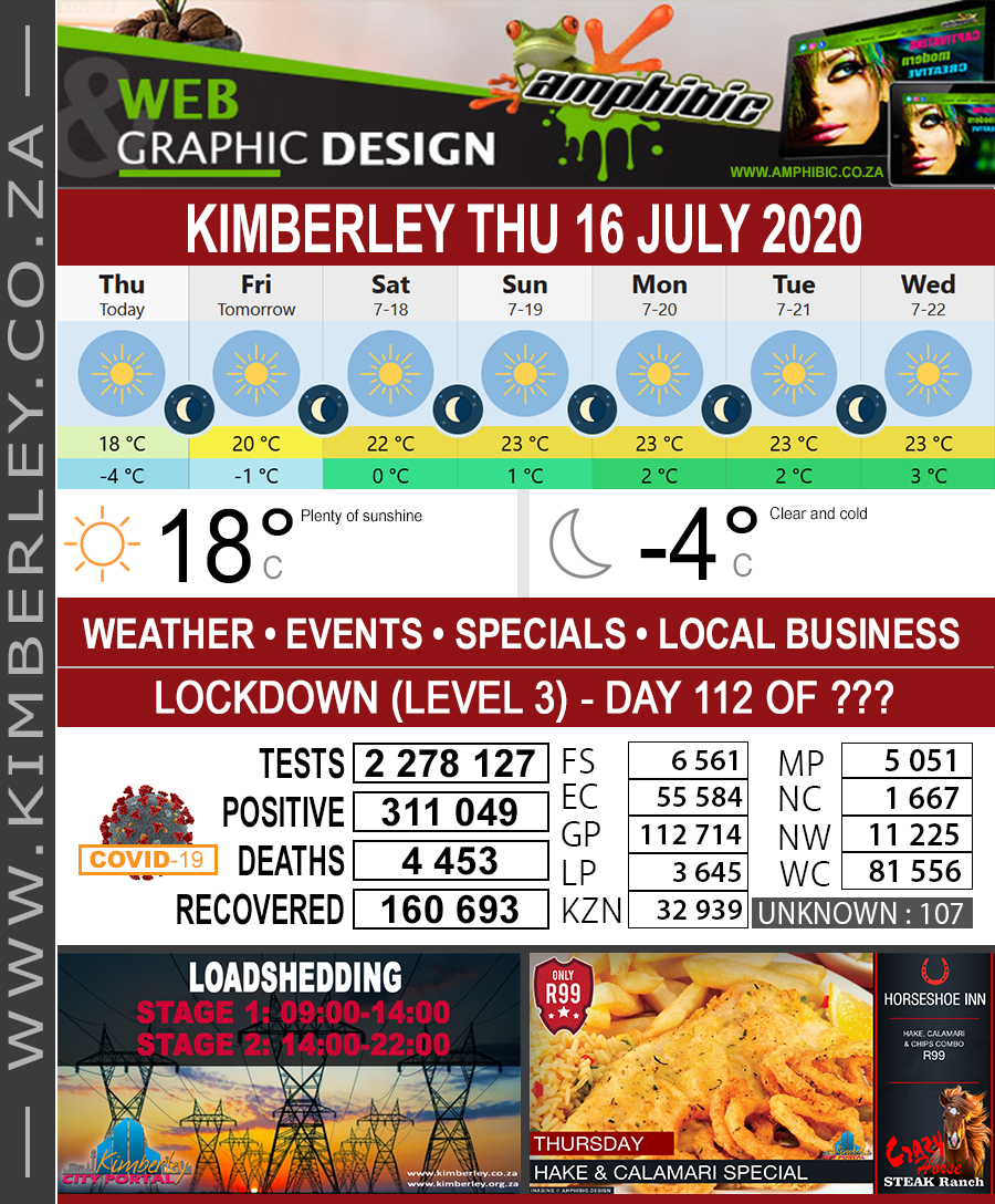 KimberleyToday, Thursday 16/07/2020