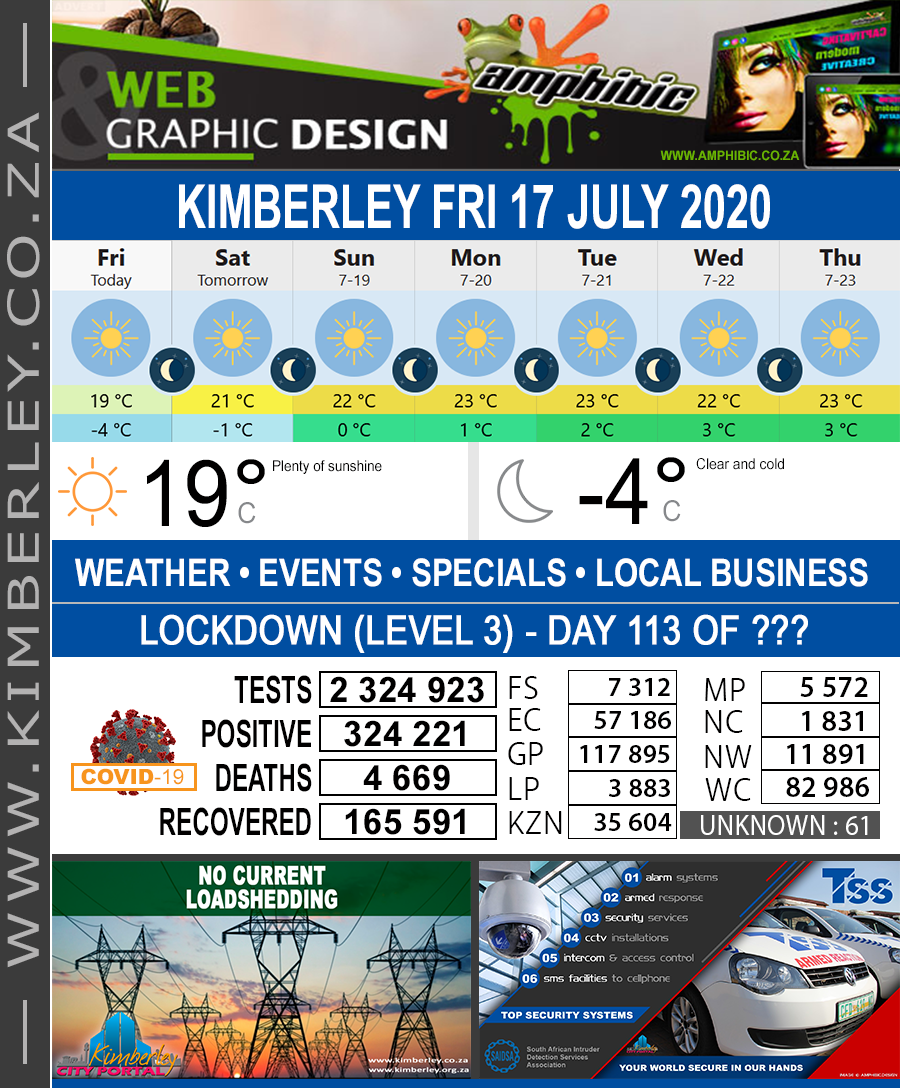 Today in Kimberley South Africa - Weather News Events 2020/06/17Today in Kimberley South Africa - Weather News Events 2020/07/17