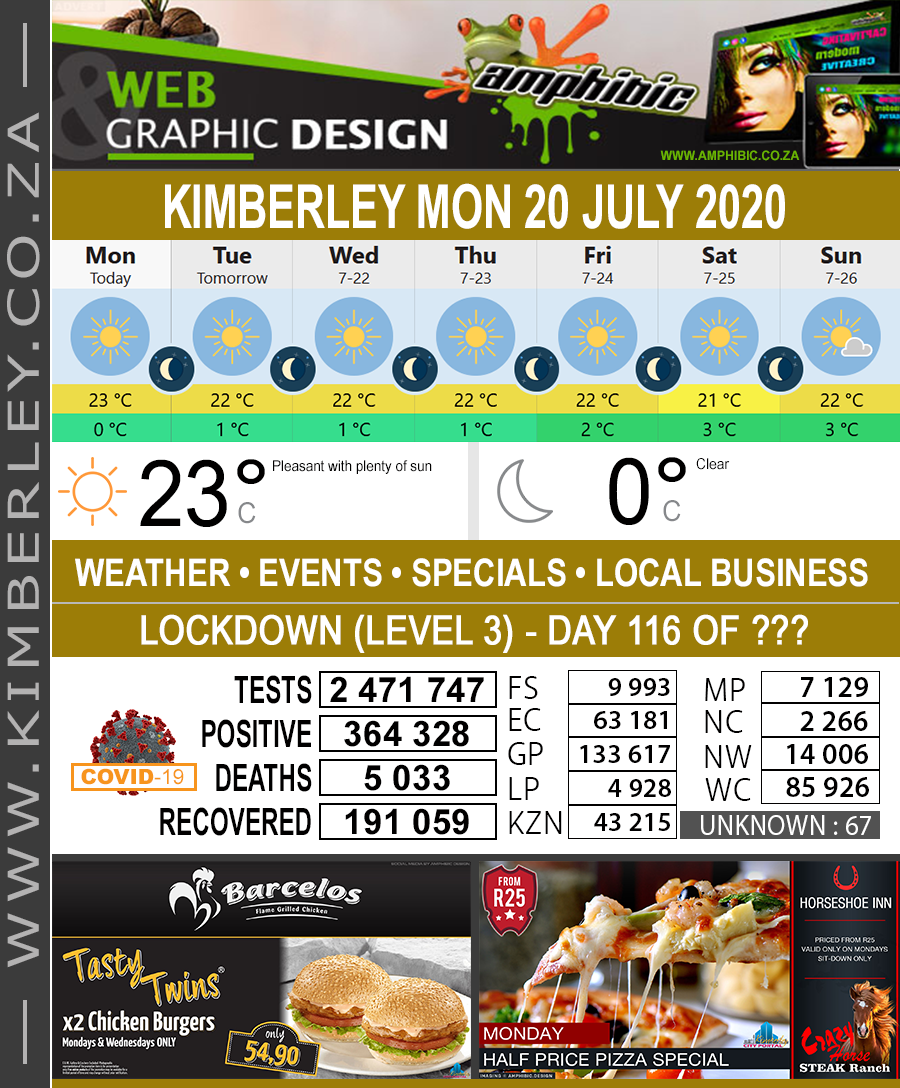 KimberleyToday, Monday 20/07/2020 KimberleyToday, Monday 20/07/2020