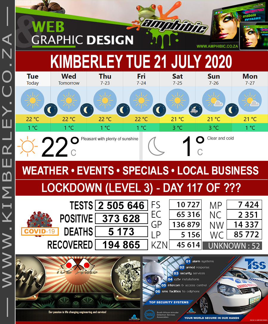 KimberleyToday, Tuesday 21/07/2020