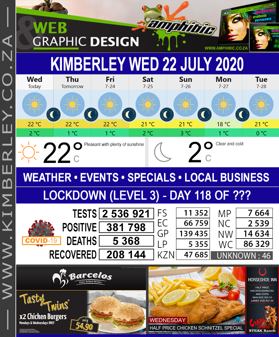 KimberleyToday, Wednesday 22/07/2020