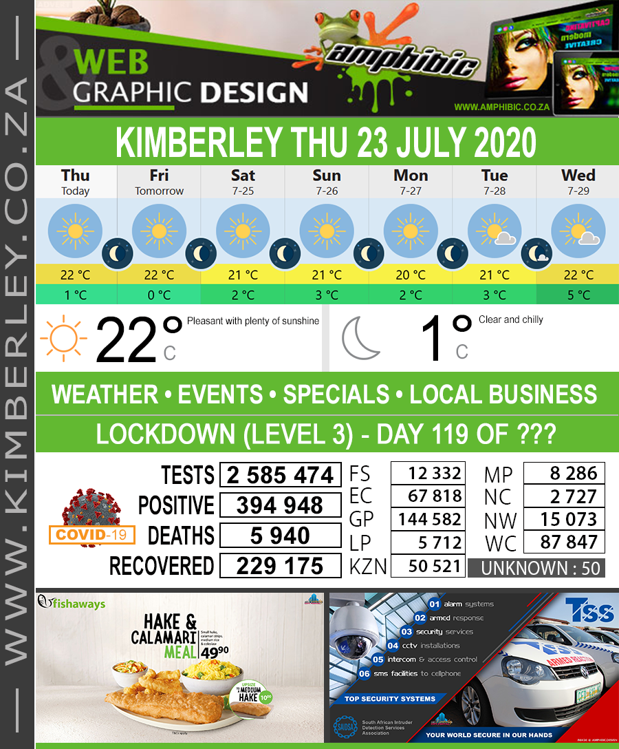 KimberleyToday, Thursday 23/07/2020