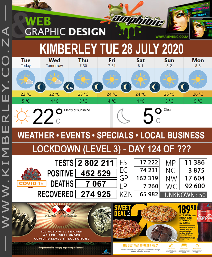 KimberleyToday, Tuesday 28/07/2020