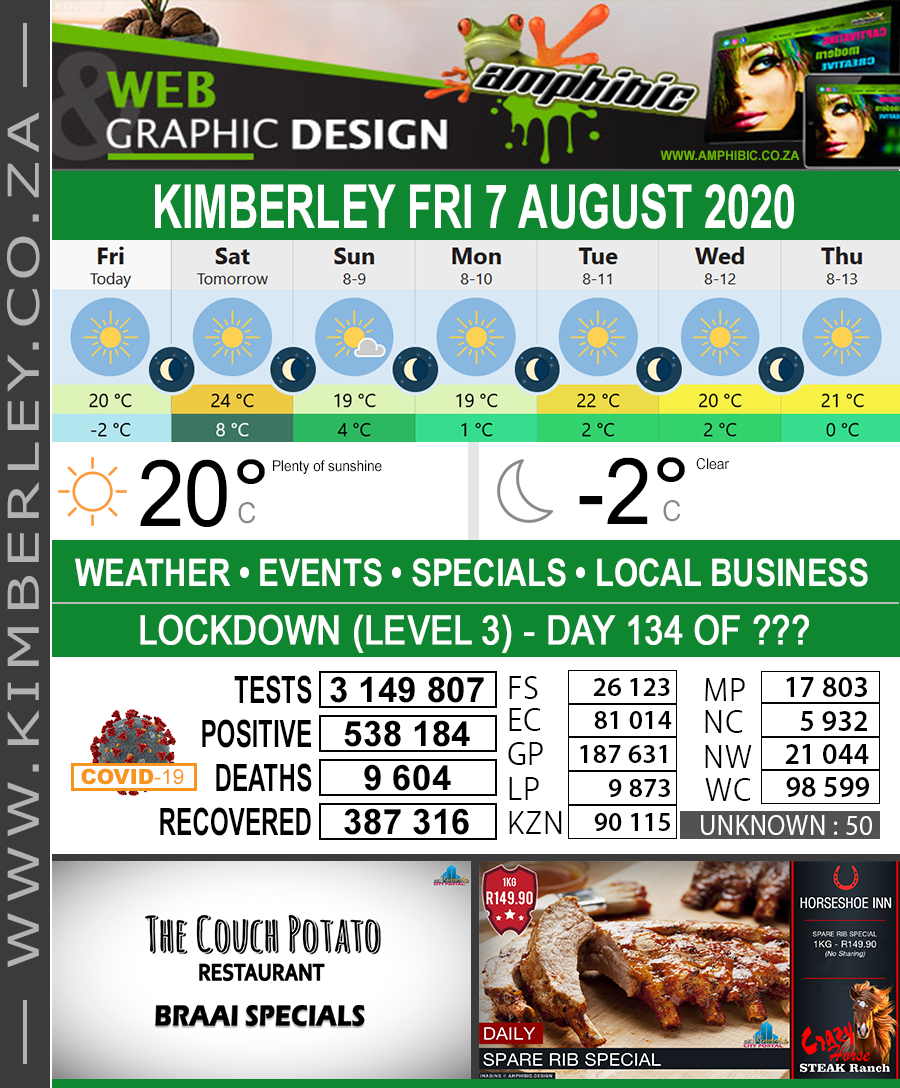 KimberleyToday, Friday 07/08/2020