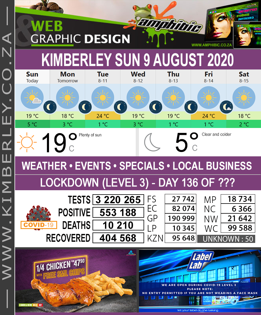 KimberleyToday, Sunday 09/08/2020