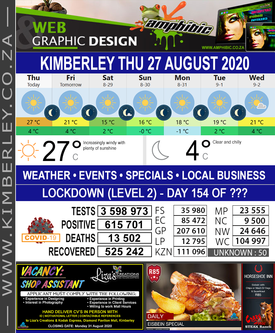 KimberleyToday, Thursday 27/08/2020 KimberleyToday, Thursday 27/08/2020